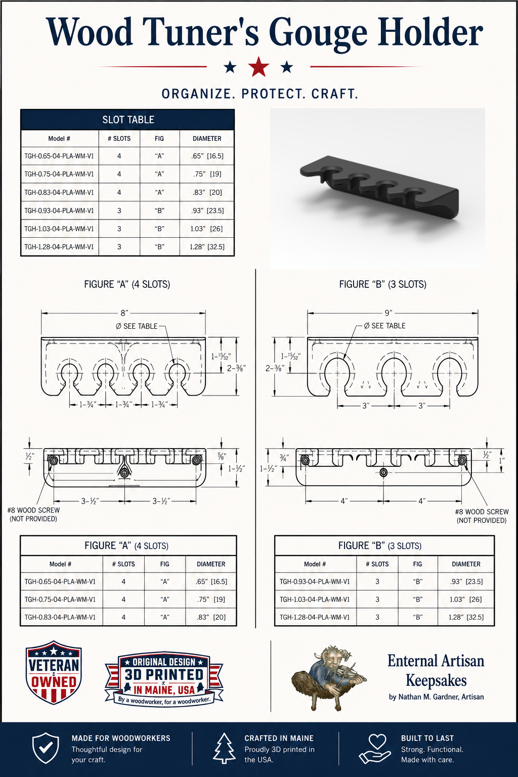 3D Printed ASA Turning Gouge Wall Hanger | 3-Slot Woodturning Tool Rack | Wall Mount Holder | Lathe Chisel Organizer for 1-1/4" dia Ferrules - Made in USA!